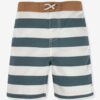 Lassig Baby Badeshorts mit Schwimmwindel LÄSSIG
